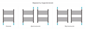 Богема+ прямая 600х500