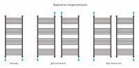 Богема+ выгнутая 1200х500