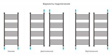 Богема+ выгнутая 1200х500