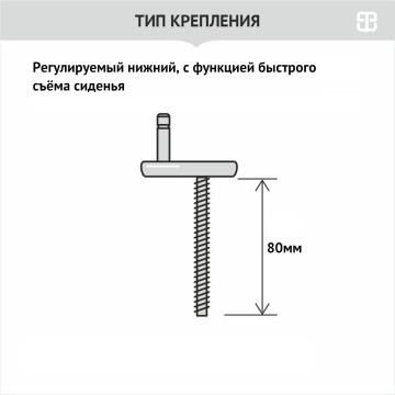 Сиденье для унитаза BERGES Lux SO