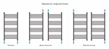 Богема+ выгнутая 1000х500