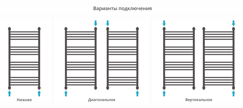 Богема+ выгнутая 1000х500