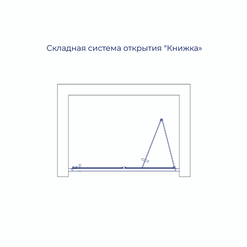 Душевой уголок RGW PA-142 (PA-21+Z-050-5) 1000x900