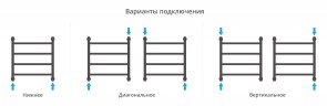 Галант+ 500х500