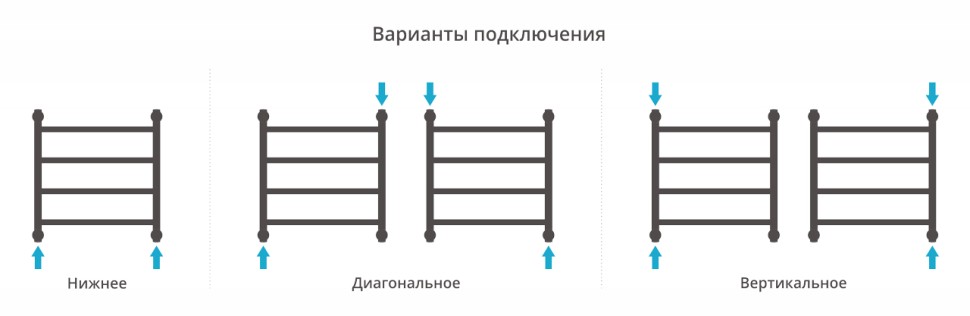 Галант+ 500х500