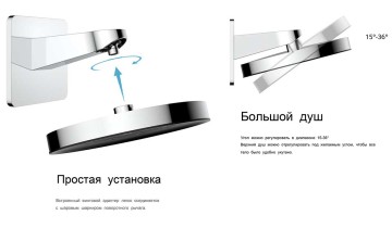 Верхний душ Инспаер (Inspire) VSHD-3I3CCH, хром