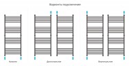 Богема+ прямая 1500х600