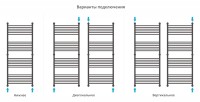 Богема+ прямая 1500х600
