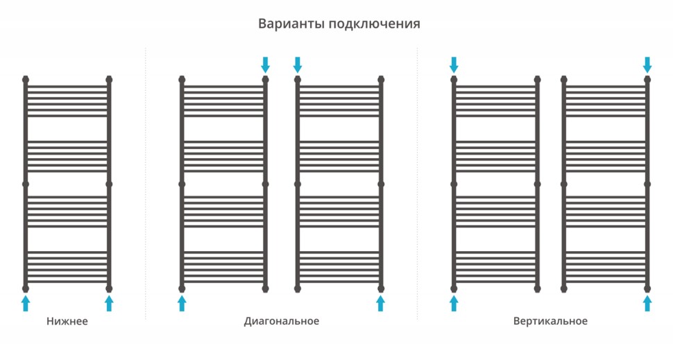 Богема+ прямая 1500х600