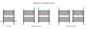 Аркус 600х500