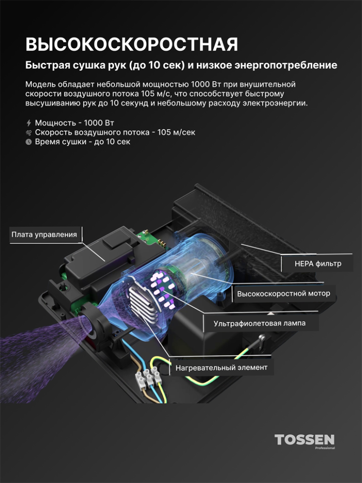 TOSSEN HS 1810 MB - высокоскоростная сушилка для рук (коллекция «Матовый чёрный»)