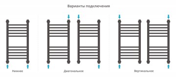 Богема+ прямая 600х300