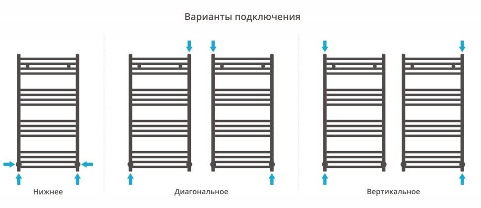 Аркус 1000х500
