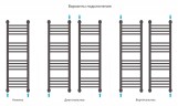 Богема+ прямая 1000х300