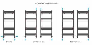 Аркус 1000х400