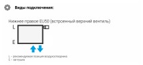 Эстет-1 EU50 правый 1800х225 5 секций