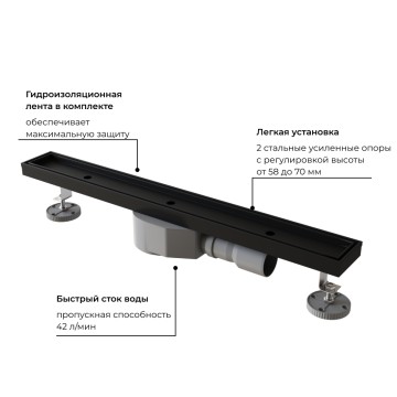 Душевой трап RGW SDR-08B (600)