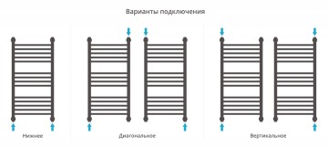 Богема+ прямая 800х400