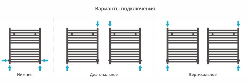 Модус 600х500