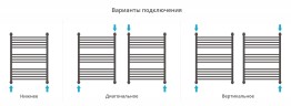 Флюид+ 800х600
