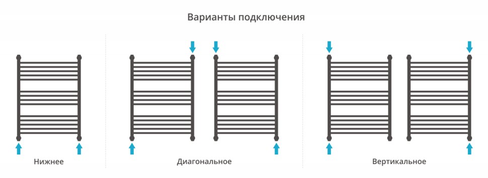 Флюид+ 800х600