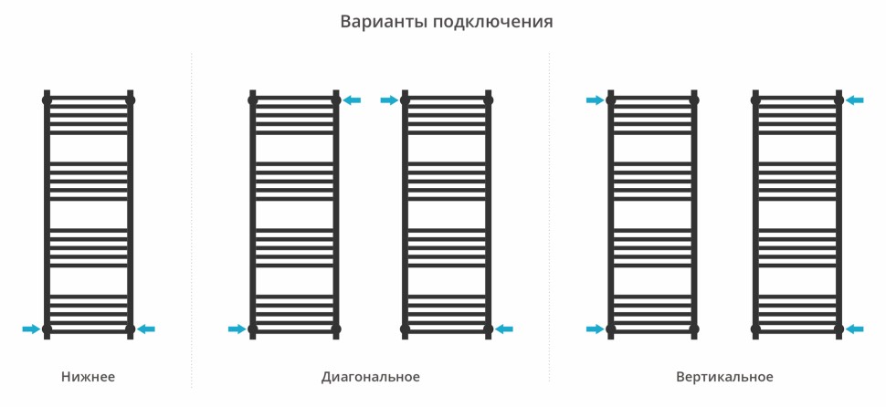 Модус PRO 1200х400