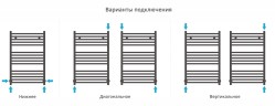Аркус 800х500