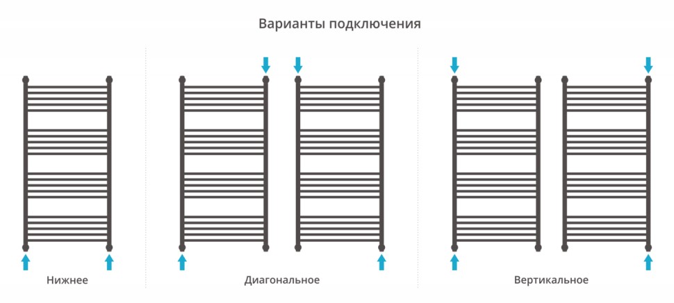 Богема+ прямая 1200х600