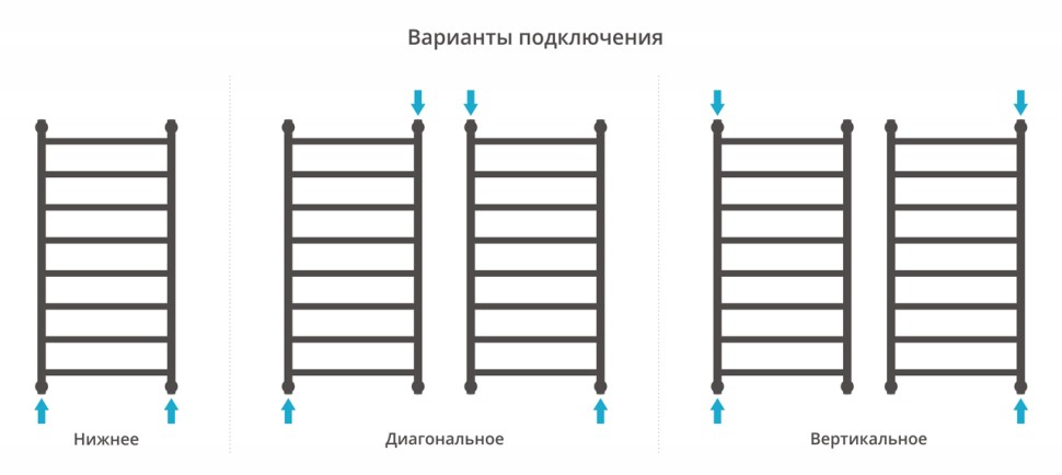 Галант+ 1000х500