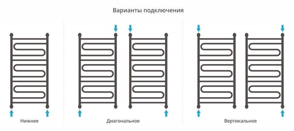 Элегия+ 1000х500