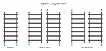Атлант 1200х500