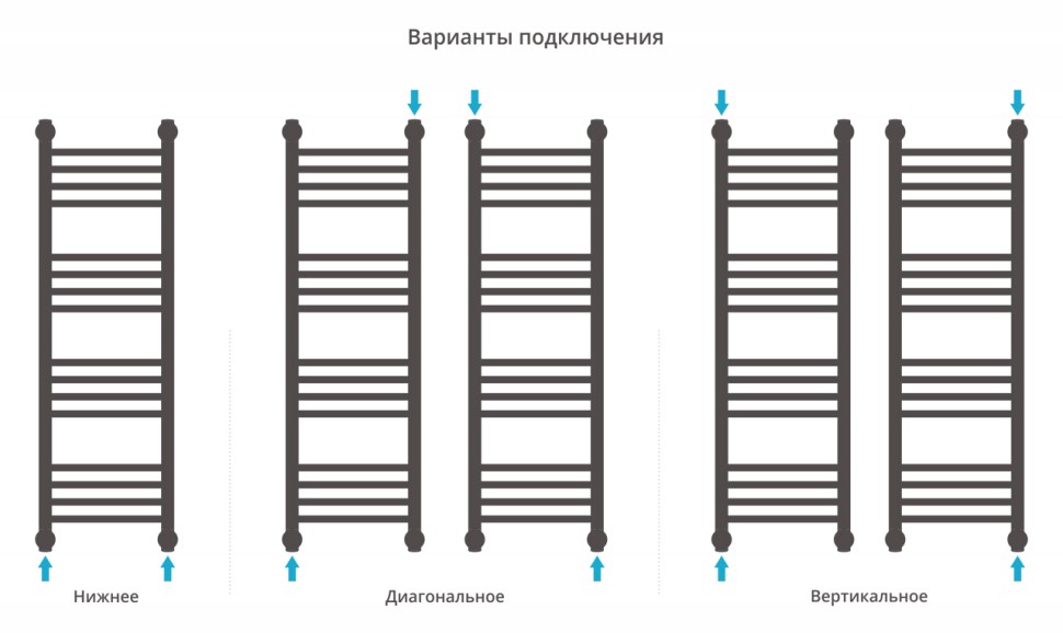 Богема+ прямая 1000х300