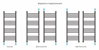 Богема с полкой+ 1000х400