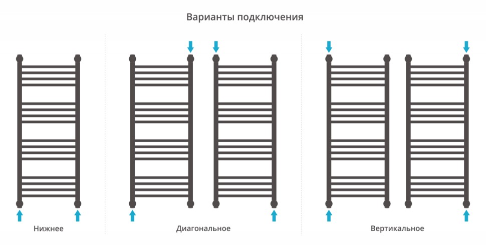 Богема с полкой+ 1000х400