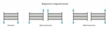 Богема L 600х1100