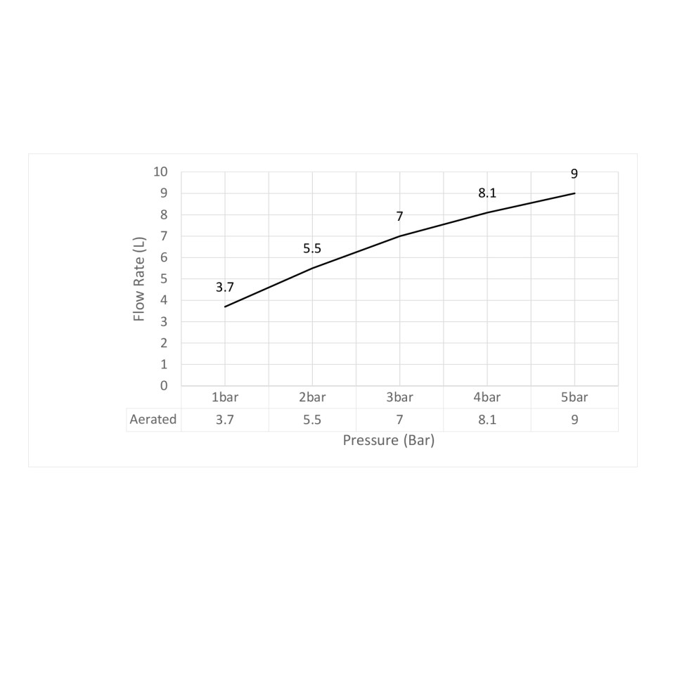 Смеситель для раковины встроенный Timo Saona 2371/17SM золото матовое