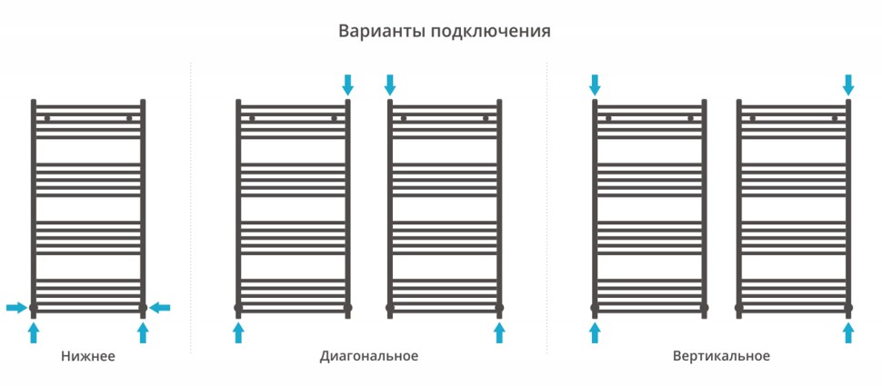 Модус 1200х600