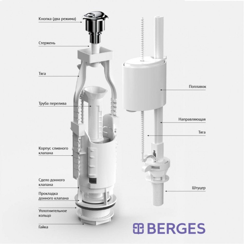 Комплект арматуры BERGES Eko 21