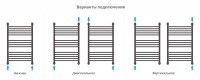 Богема с полкой+ 800х500