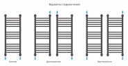 Богема+ прямая 800х300
