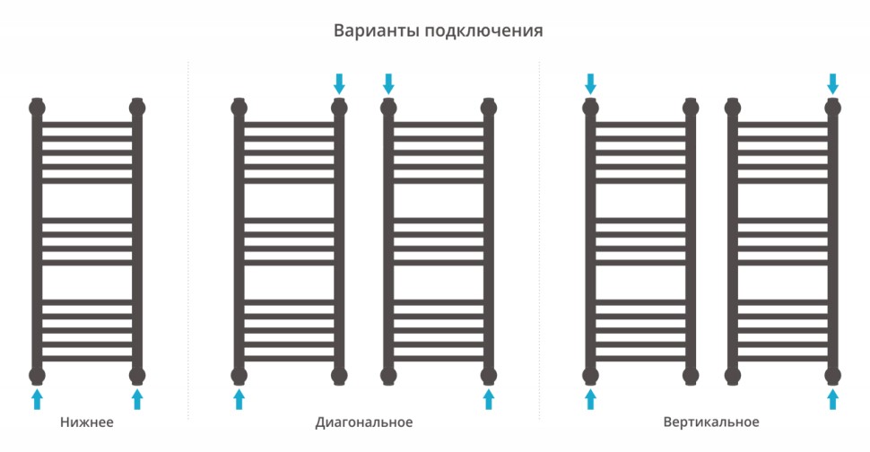 Богема+ прямая 800х300