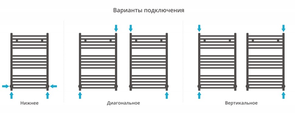 Модус 800х500