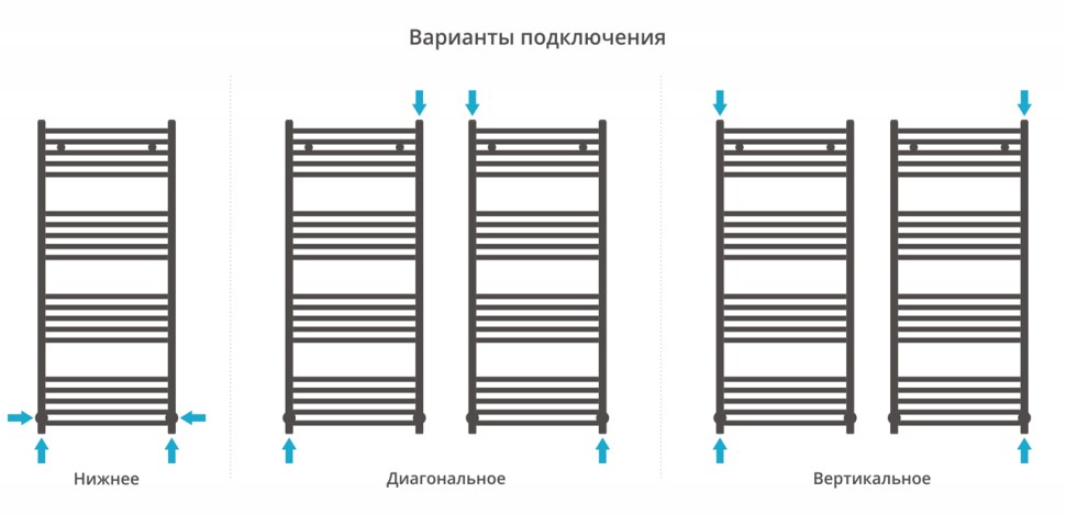 Аркус 1200х500