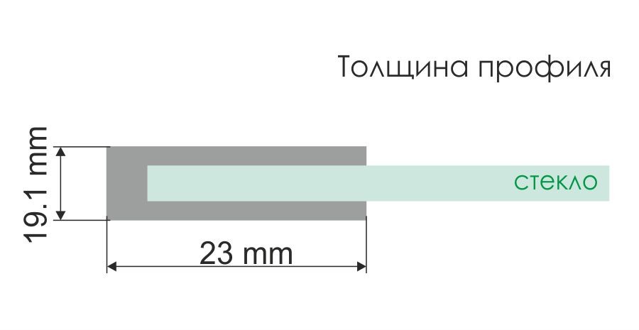 Эльба (Elbe) 74P22 Душевой уголок