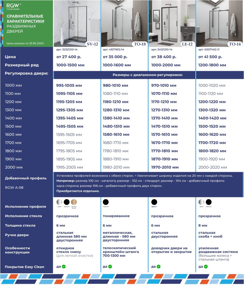 Душевая дверь RGW TO-14B 1200