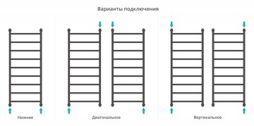 Галант+ 1200х500