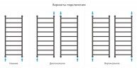 Галант+ 1200х500