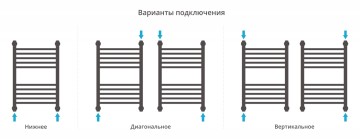 Богема+ прямая 600х400