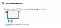 Эстет-1 EU50 левый 1200х225 5 секций