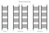 Богема+ прямая 1200х300
